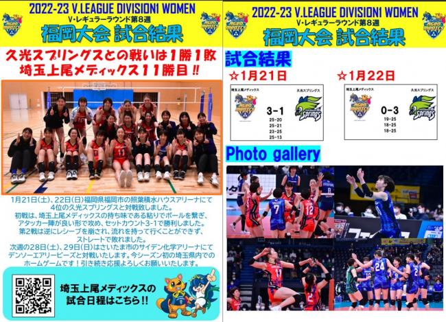 埼玉上尾メディックス