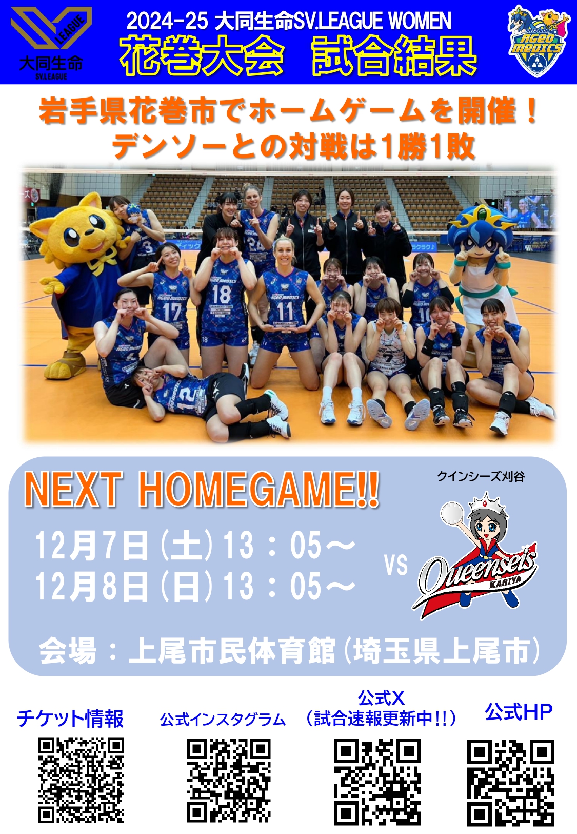 試合結果１
