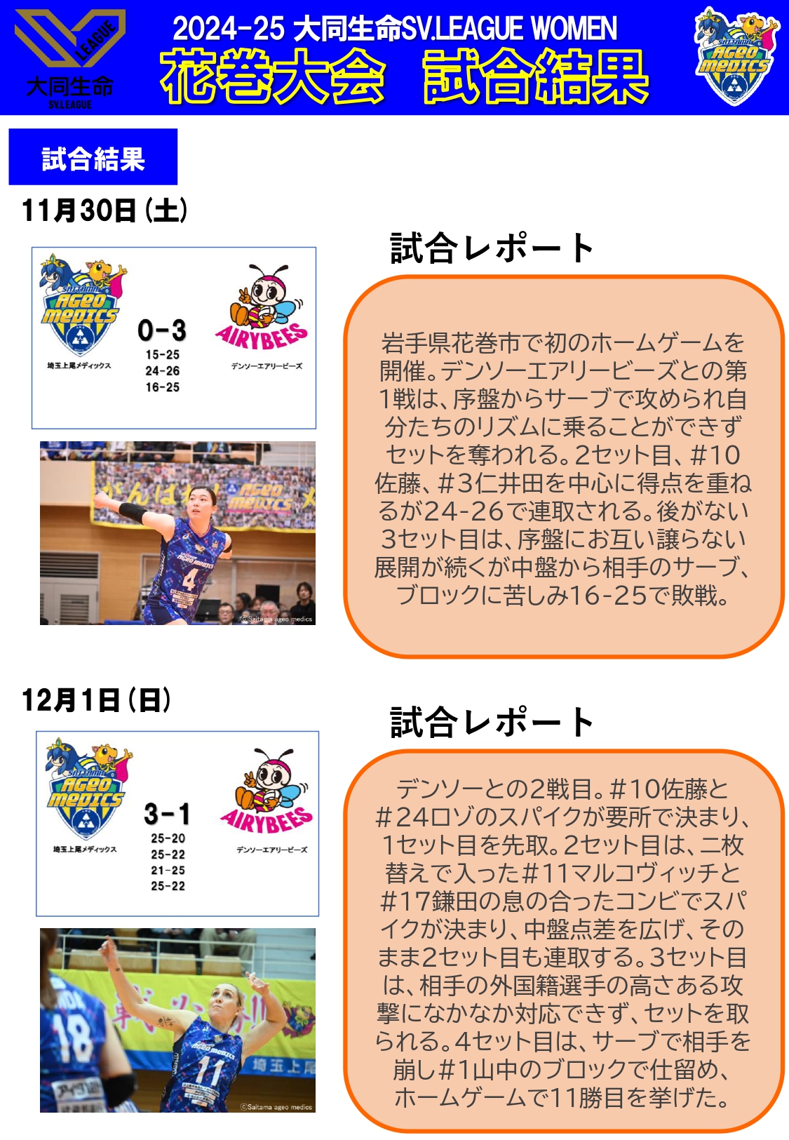 試合結果２