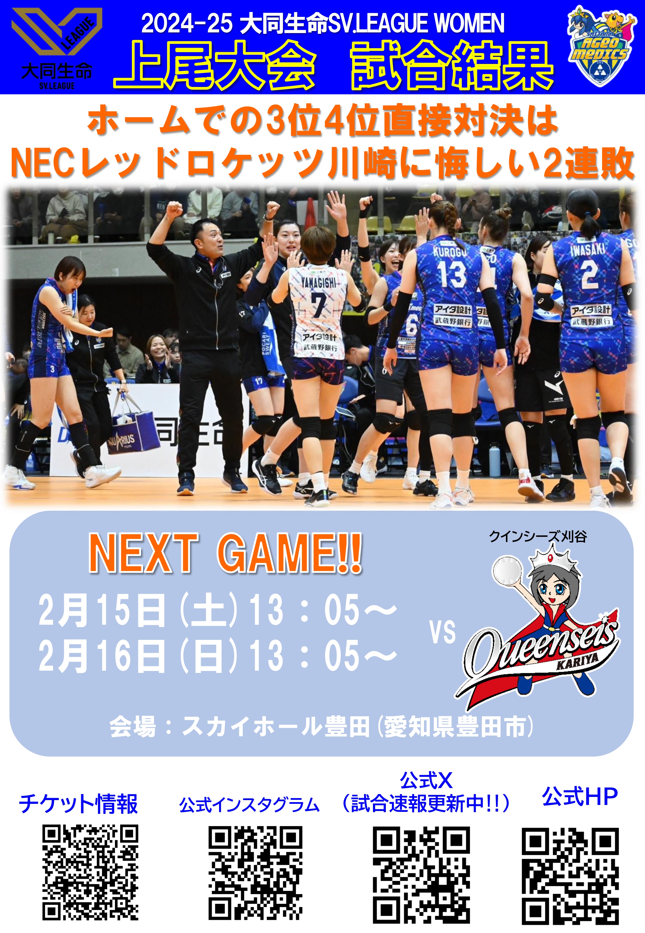 試合結果