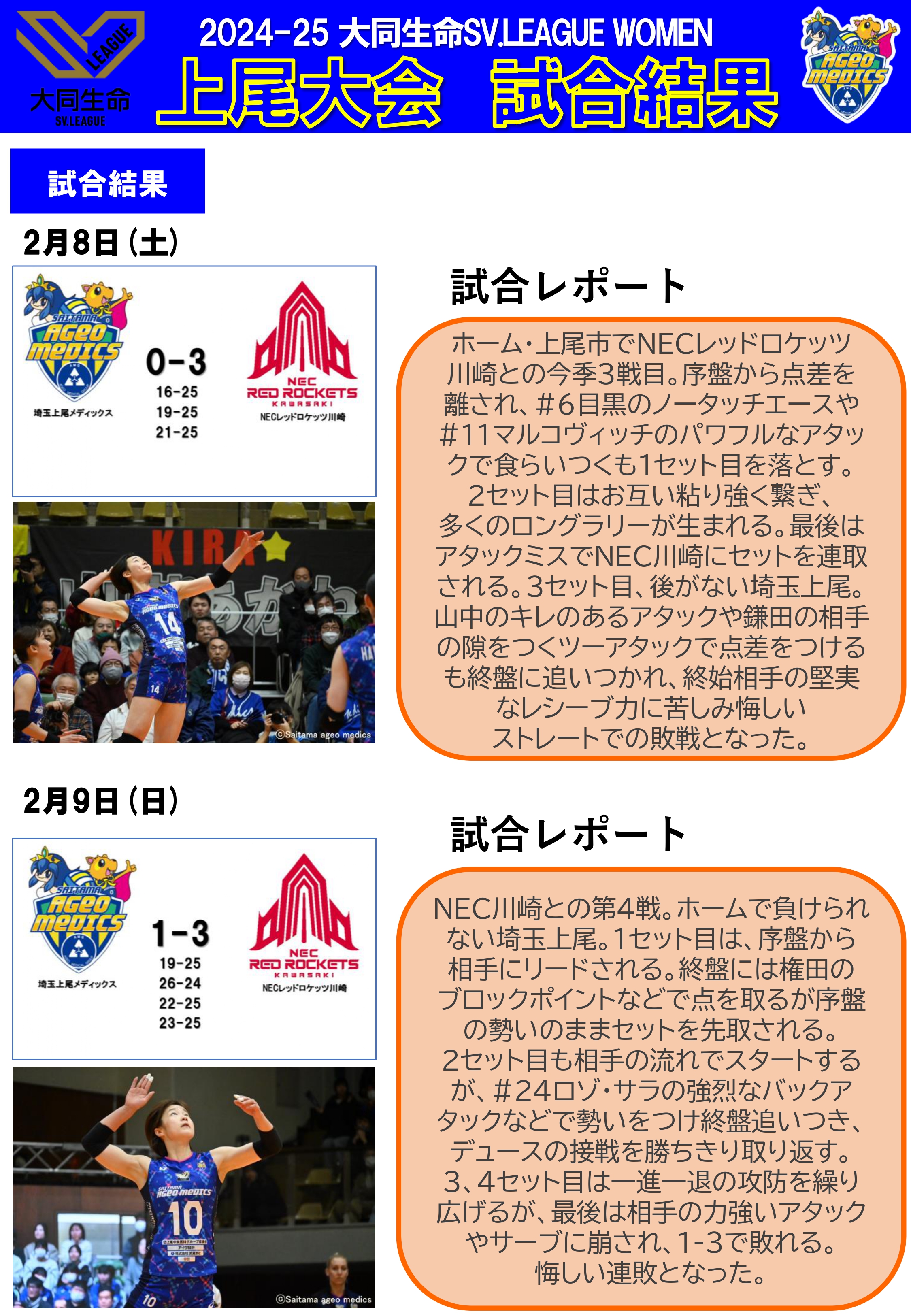 試合結果2