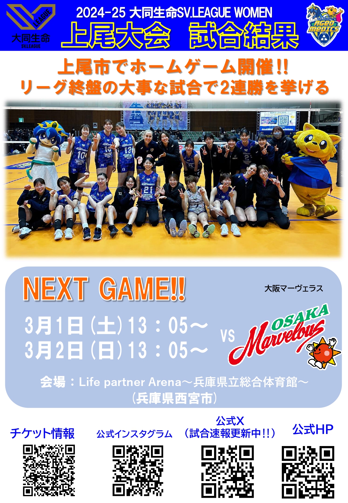 試合結果１