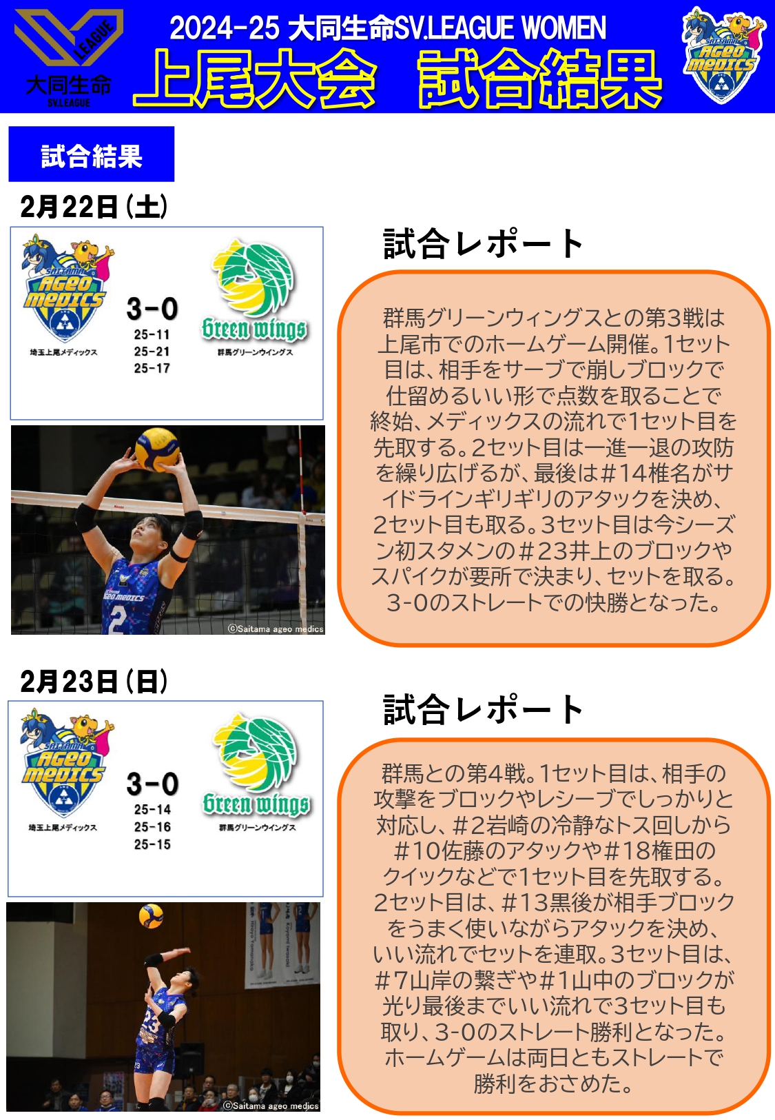 試合結果２