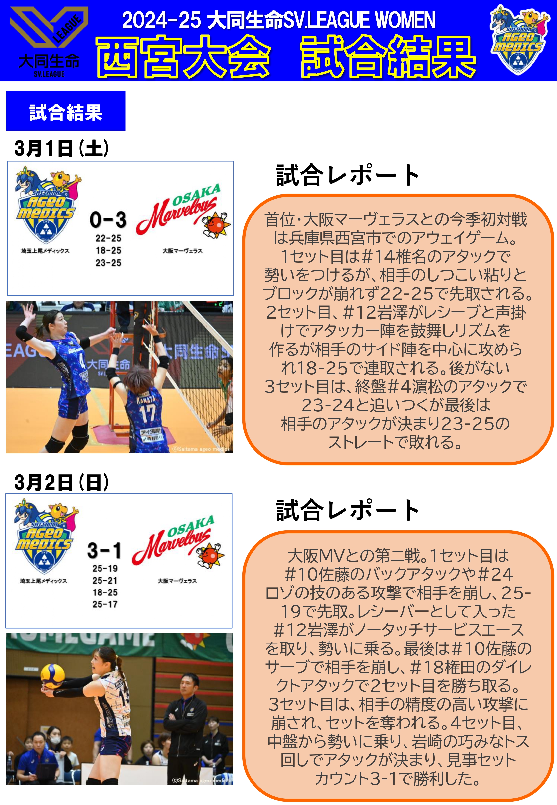 試合結果２