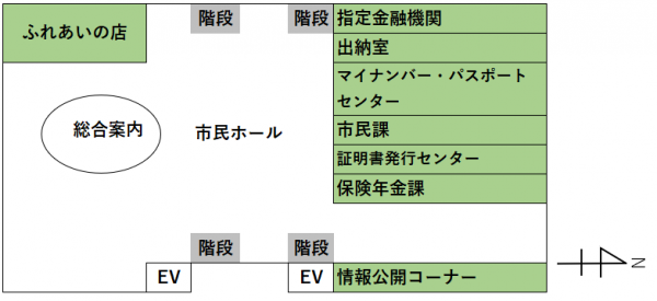 １階案内図