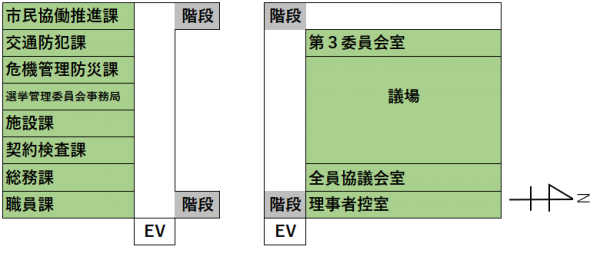 4階案内図