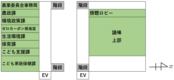 5階案内図