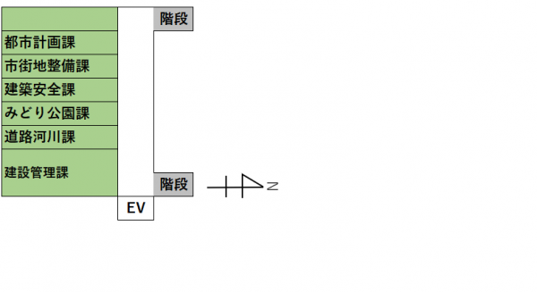 6階案内図
