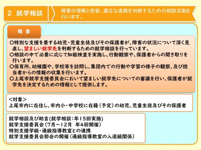 ２　就学相談