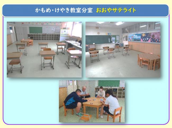 ３　学校適応指導教室⑥