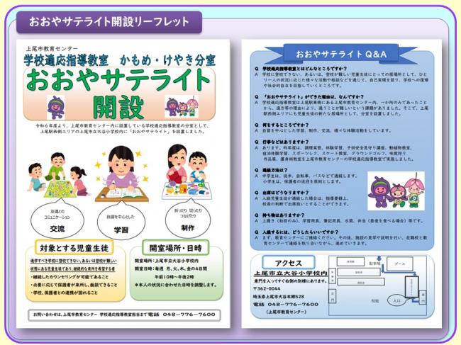 ３　学校適応指導教室⑭