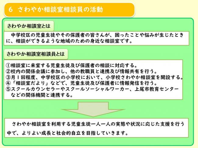 さわ