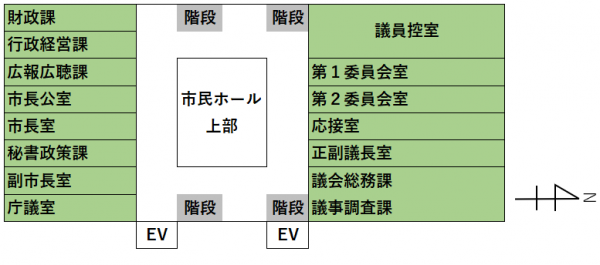 3階案内図