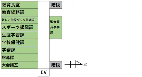 ７階案内図