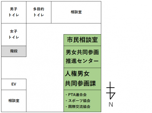 第３別館１階