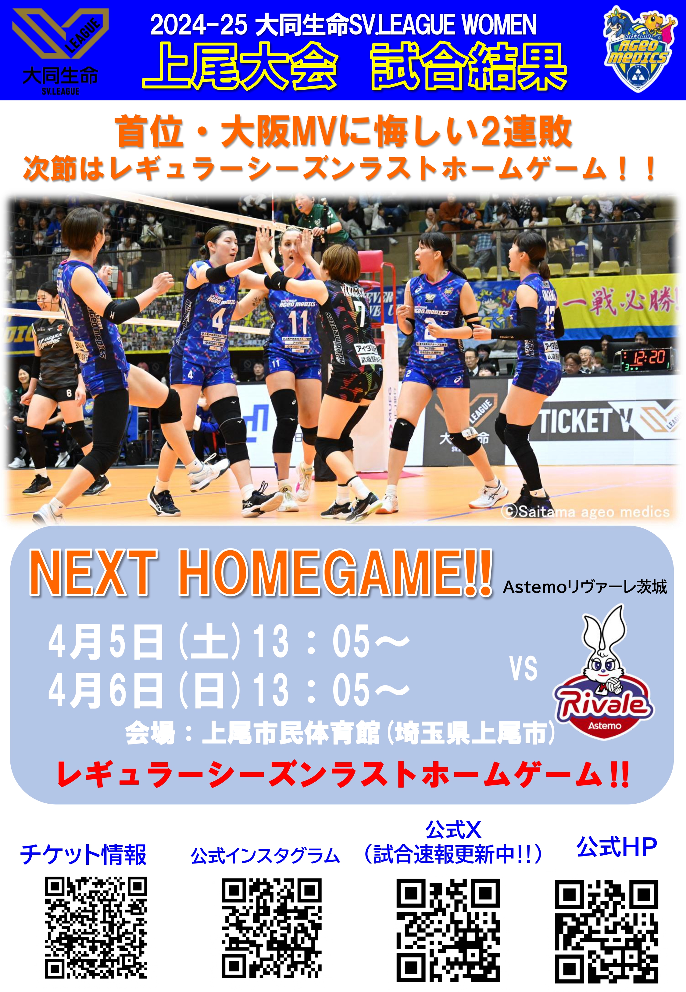 試合結果１