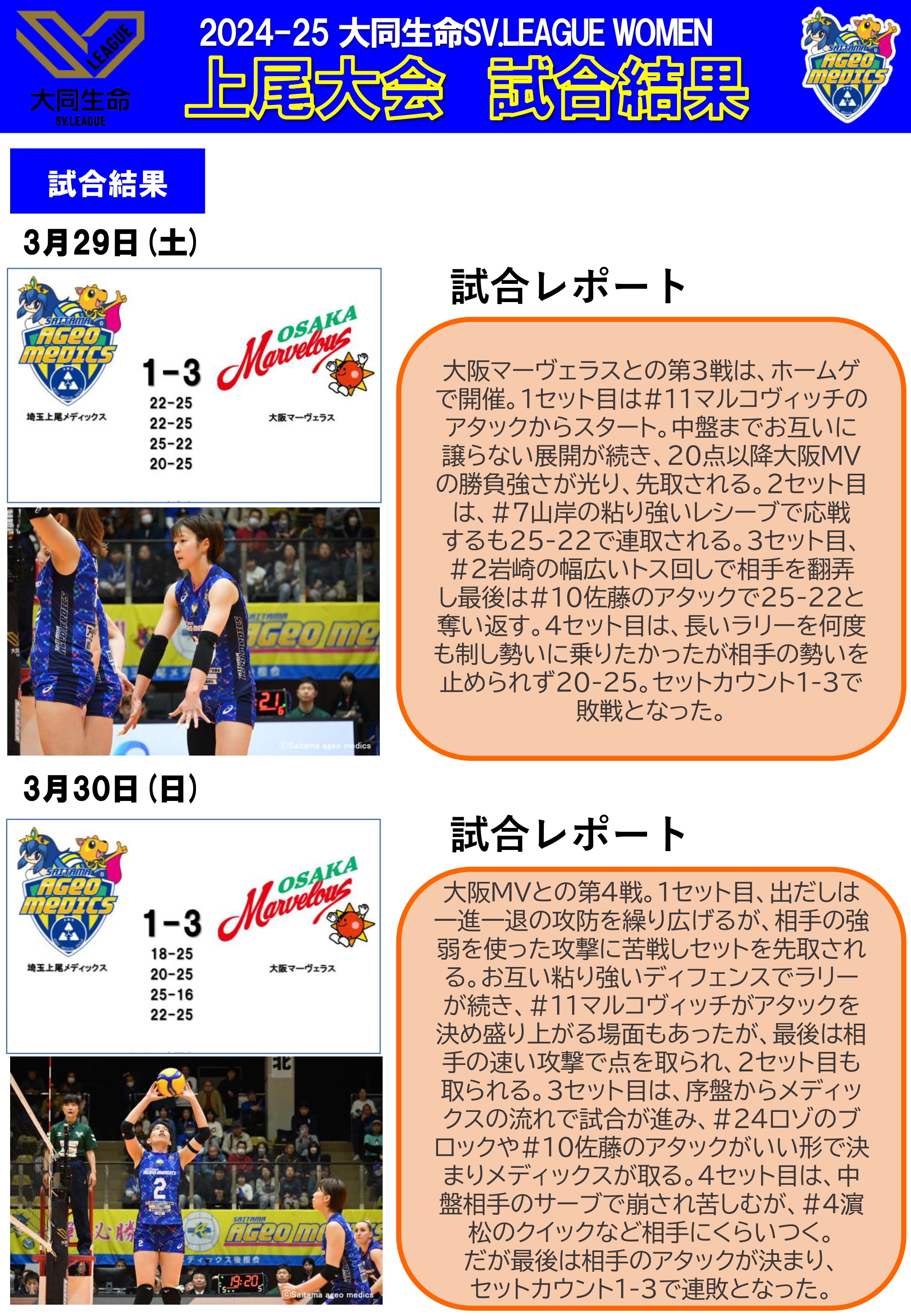 試合結果２