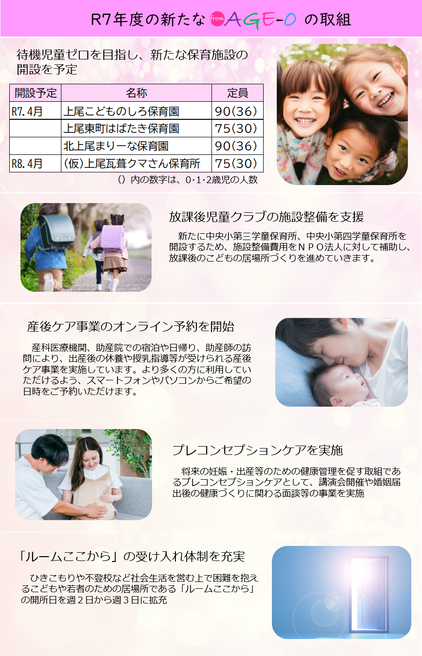 R7年度の新たな取組