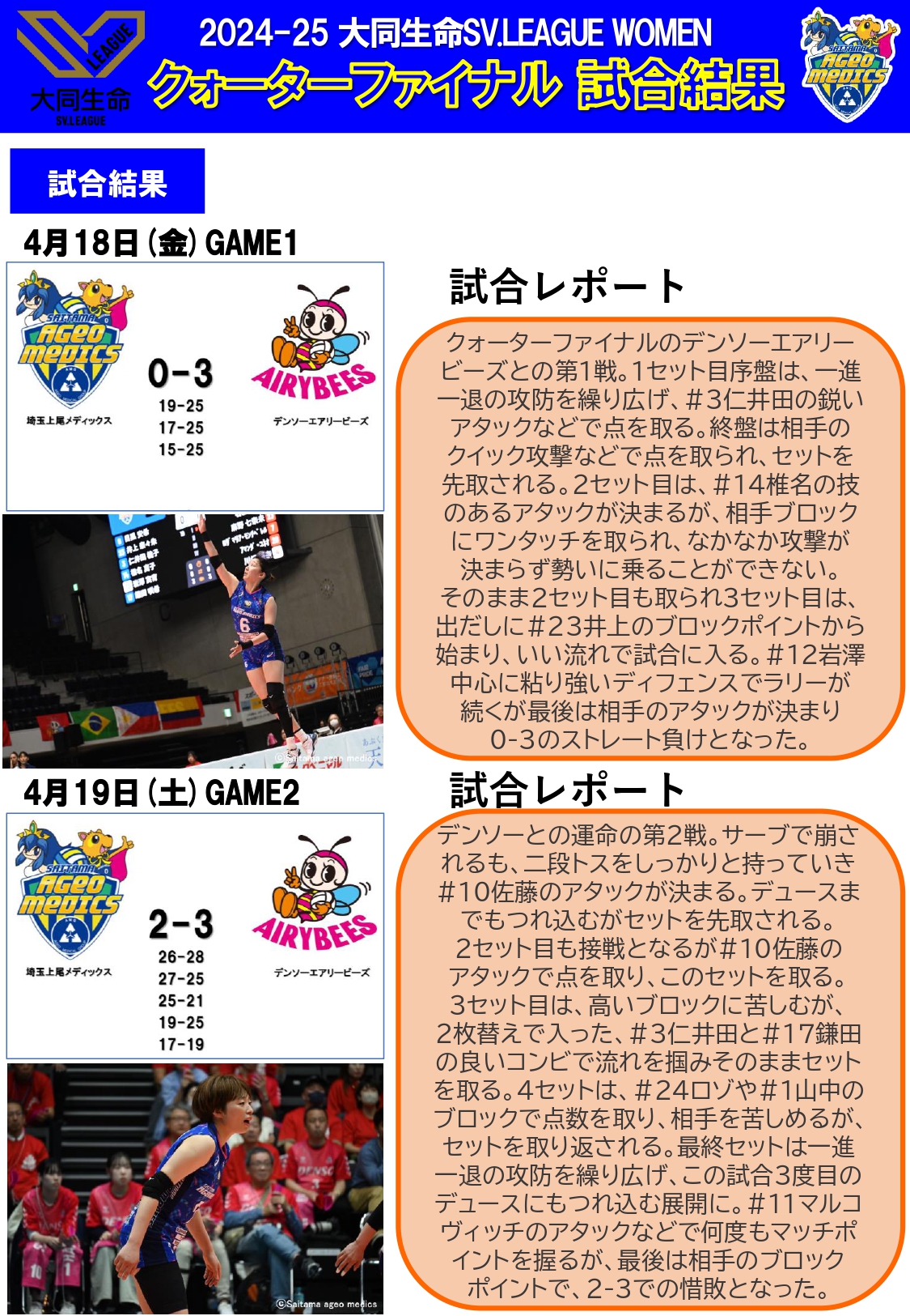 メディックス