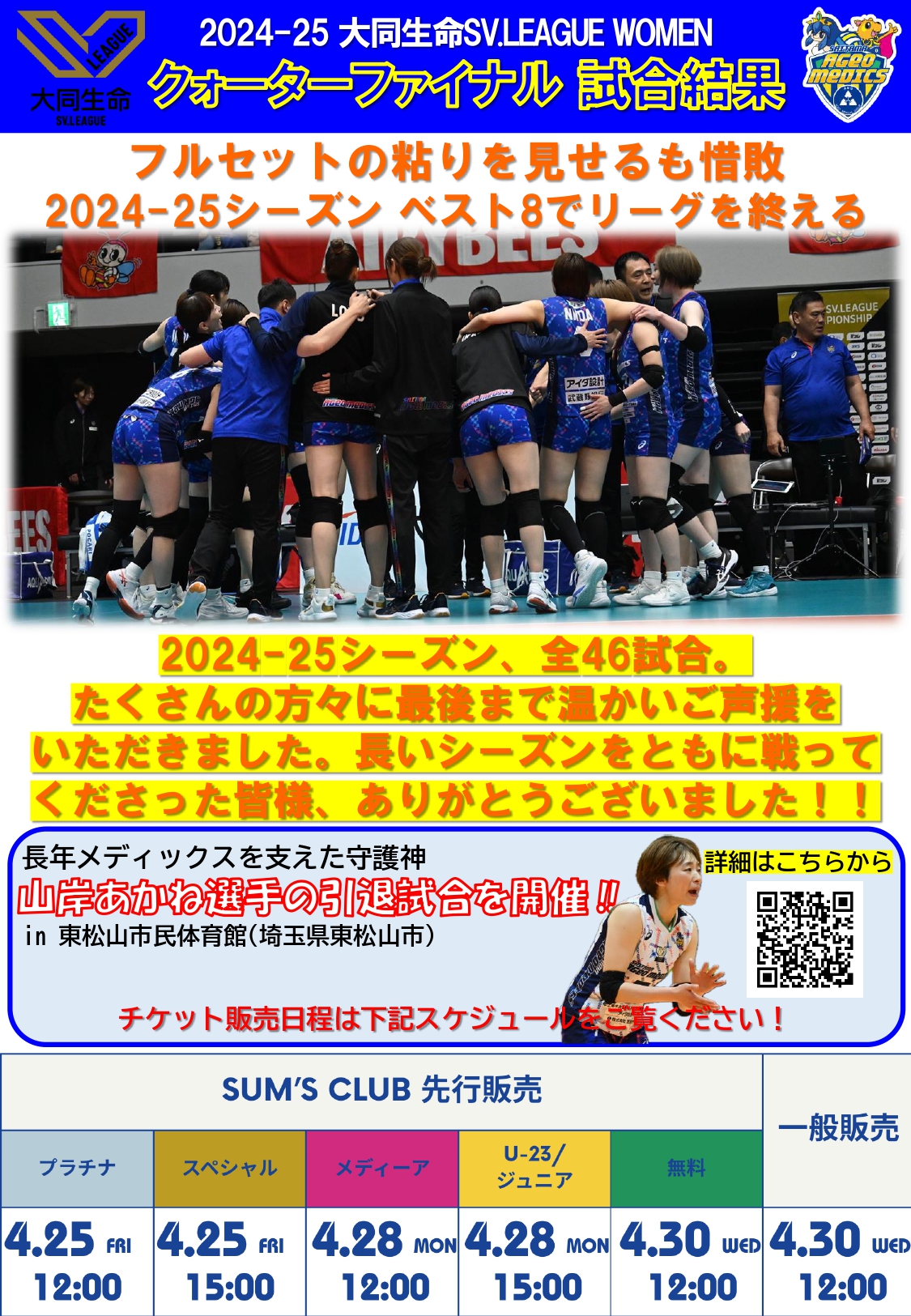 メディックス
