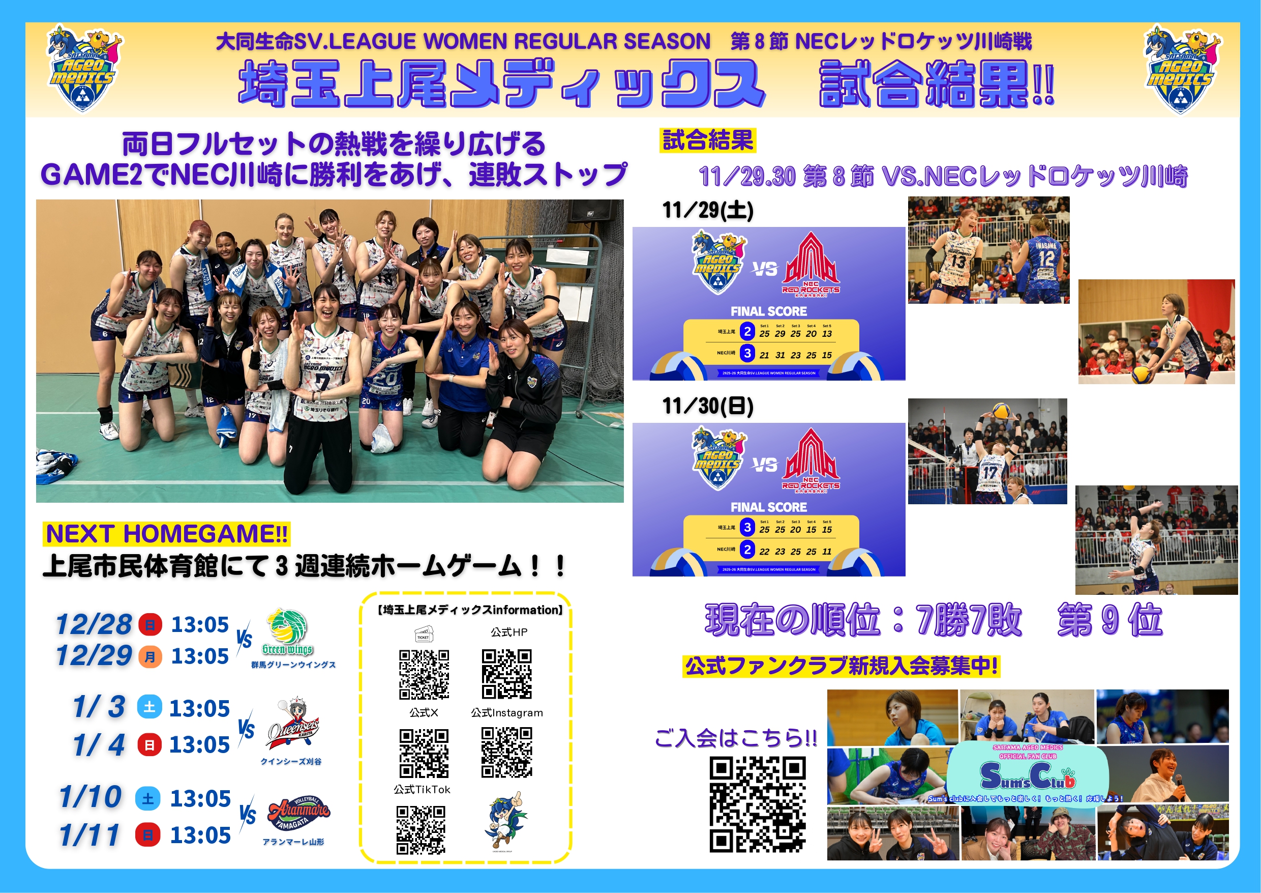 メディックス