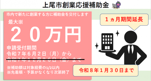 さ