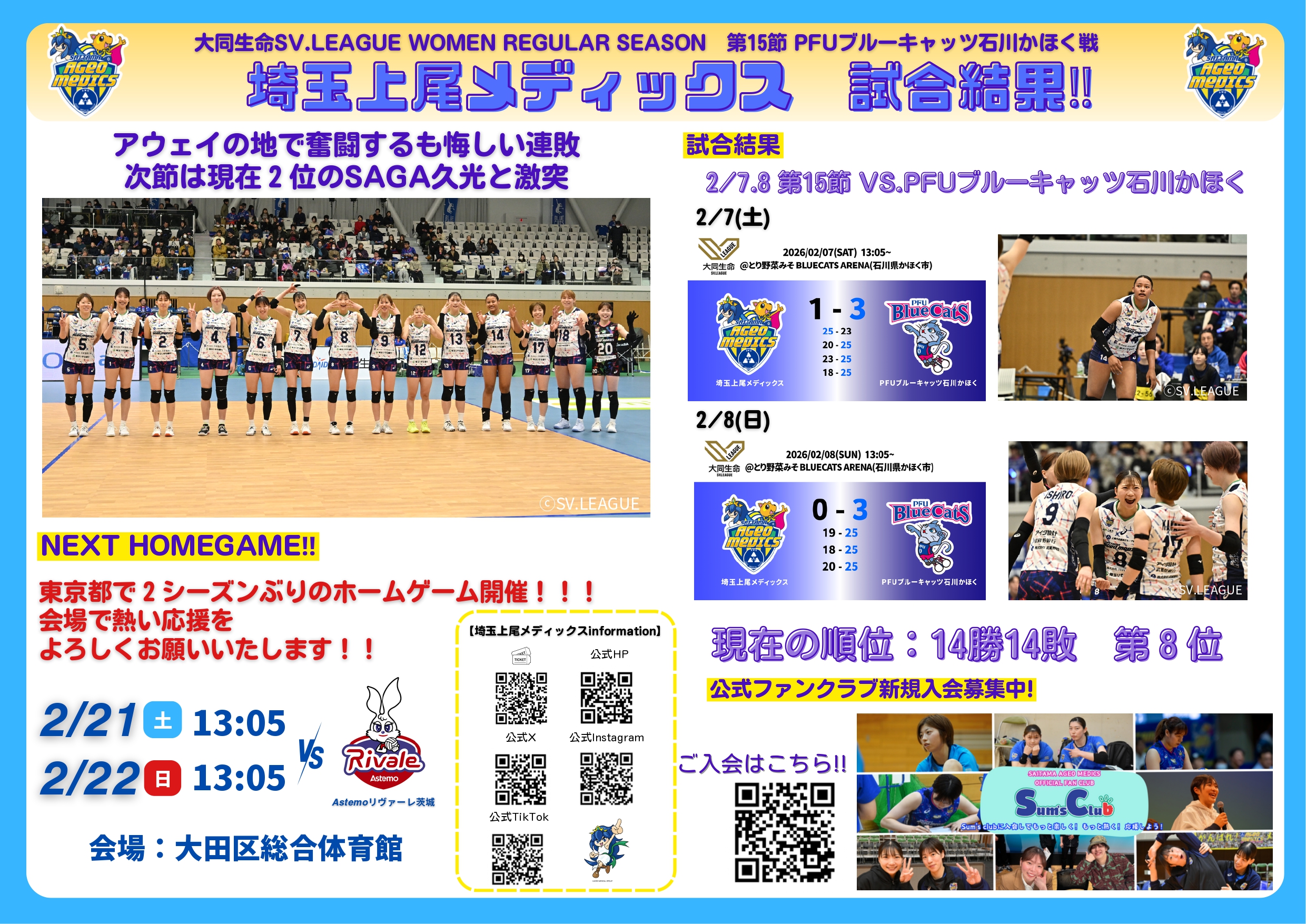 第15節 PFUブルーキャッツ石川かほく戦