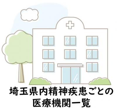 医療機関一覧