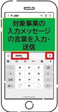 手順②