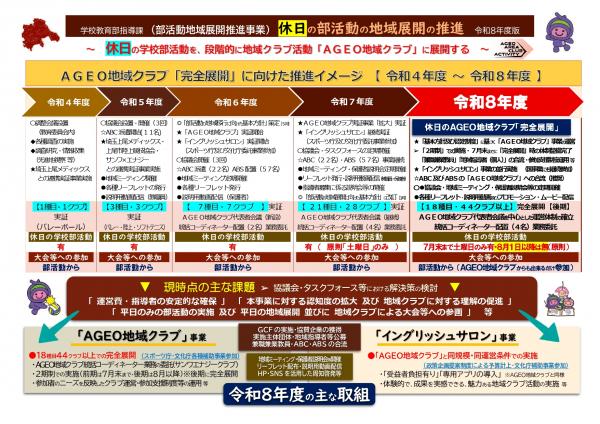 イメージ図