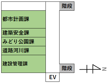 6階案内図