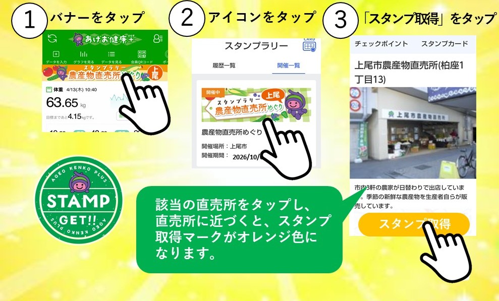 ３ステップ