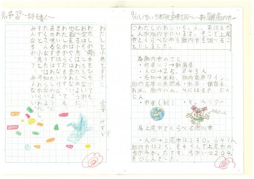 3年　身近な市の比較1