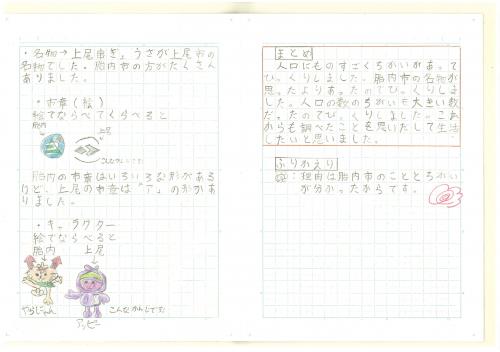 市の比較