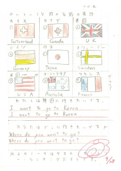 外国語　と国旗